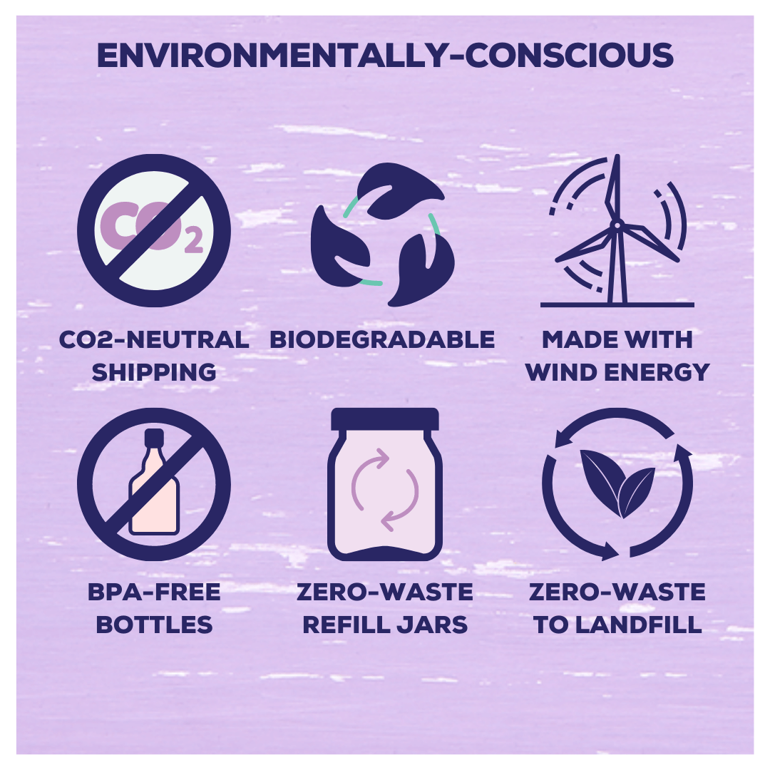 Yaya Maria's - Vente Lotions corporelles/Gels douches - Nettoyant pour le corps naturel, recharge en vrac de 5 gallons, zéro déchet, boucle fermée9