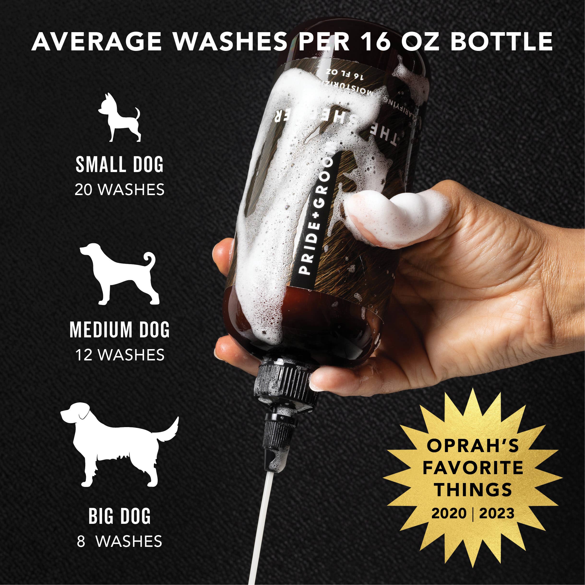 PRIDE+GROOM - Wholesale Pet Shampoo - Dog - THE SHEDDER | SHAMPOO FOR DOGS WHO SHED5