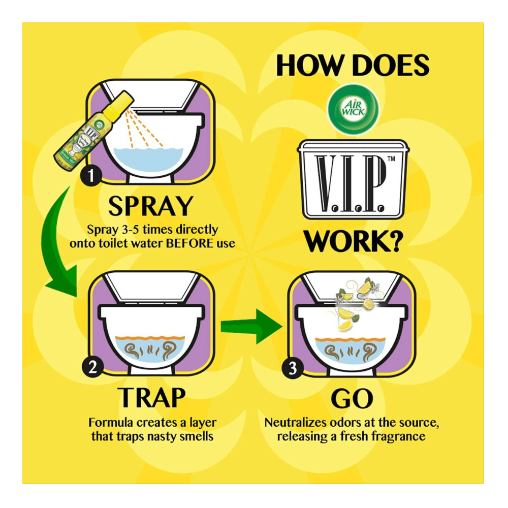 First Choice Buying – Engroshandel Toiletspray – Air Wick V.I.P. Pre-Poop Toilet Spray, Rosy Starlet, 1,85 oz3