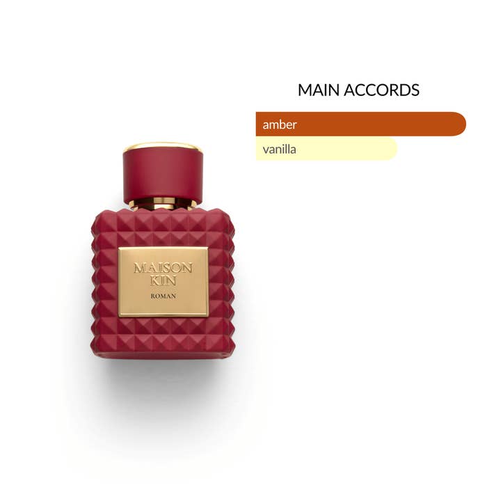 MAISON KIN - Wholesale Perfume/Eau de Toilette - Roman