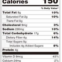 Success Import USA - Wholesale Cake - Ugly Cake1