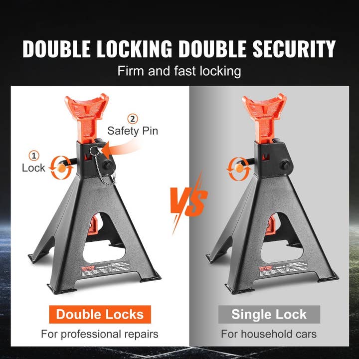 Hard Rock Health Stores - Wholesale Tool Set - Jack Stands, 6 Ton (13,000 lbs) Capacity Car Jack Stands Double Locking2