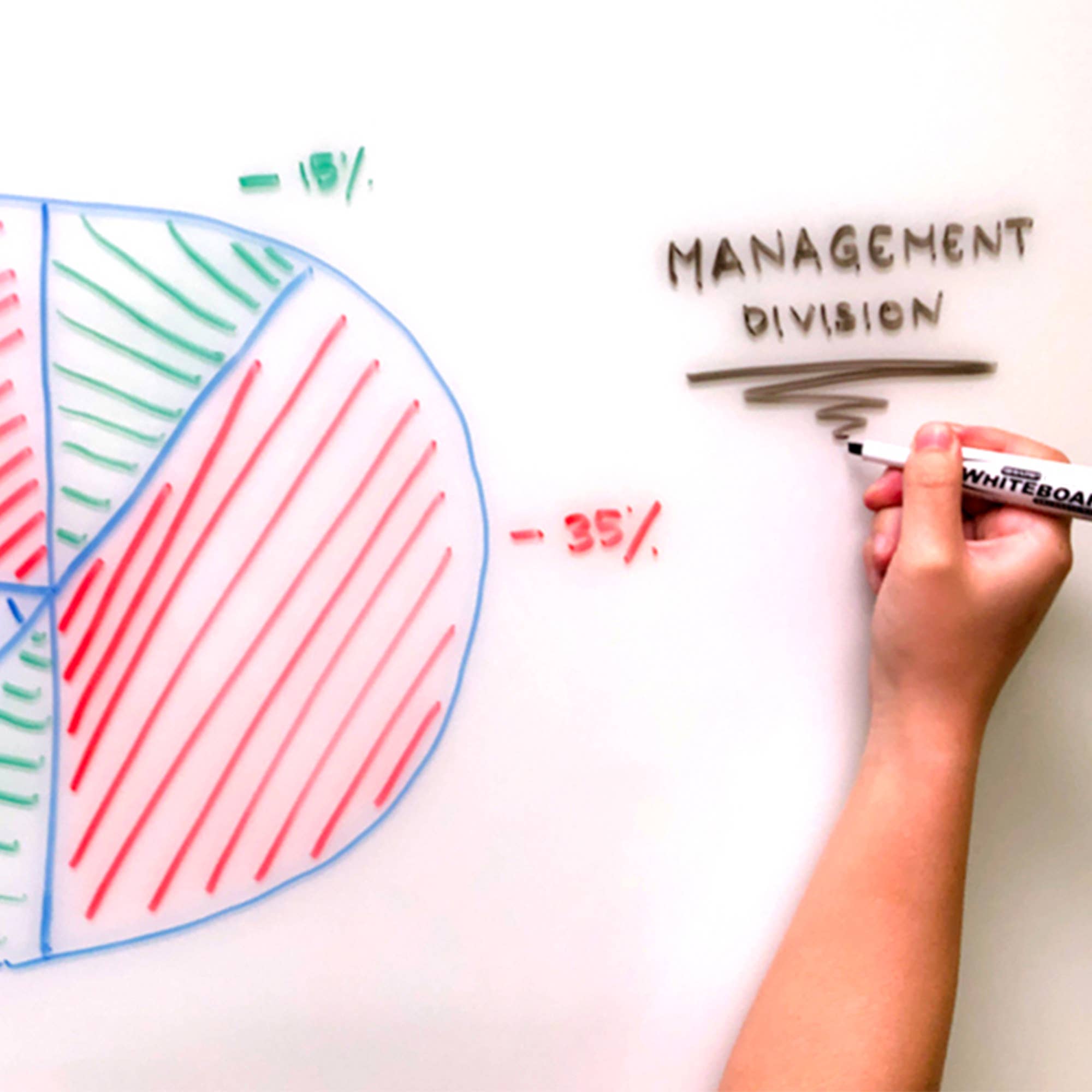 BAZIC Products - Wholesale Whiteboard/Dry-Erase Board - Dry Erase Starter Kit5