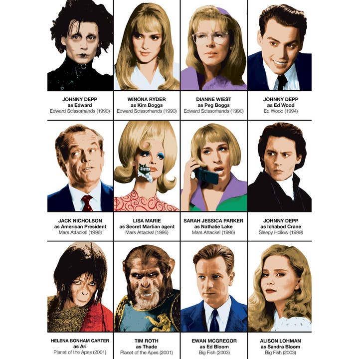 Wall Editions - Vendita all'ingrosso Poster - Art-Poster - Personaggi di Tim Burton - Olivier Bourdereau2