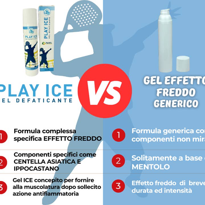 Energypadel - Wholesale Pain Relief Spray/Cream - Epadel gel ice1