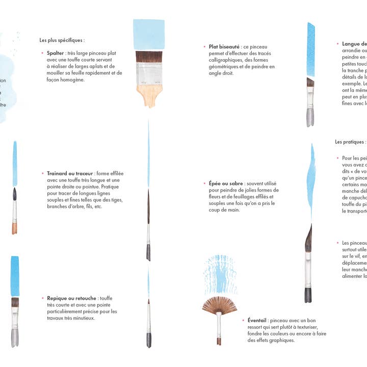 Un Dimanche Après-Midi - Wholesale Arts & Entertainment Book - Watercolor, the basics - All the techniques step by step2