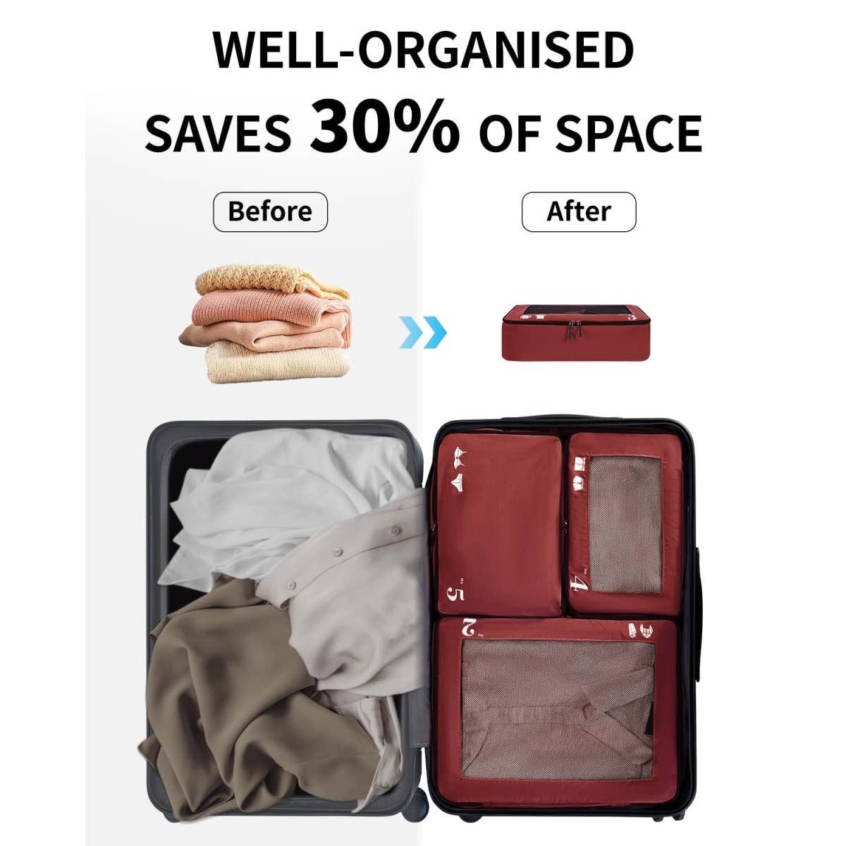 wandf – wholesale Packningskub – 7-delat set tåliga resväskorganisatörer med packpåsar49