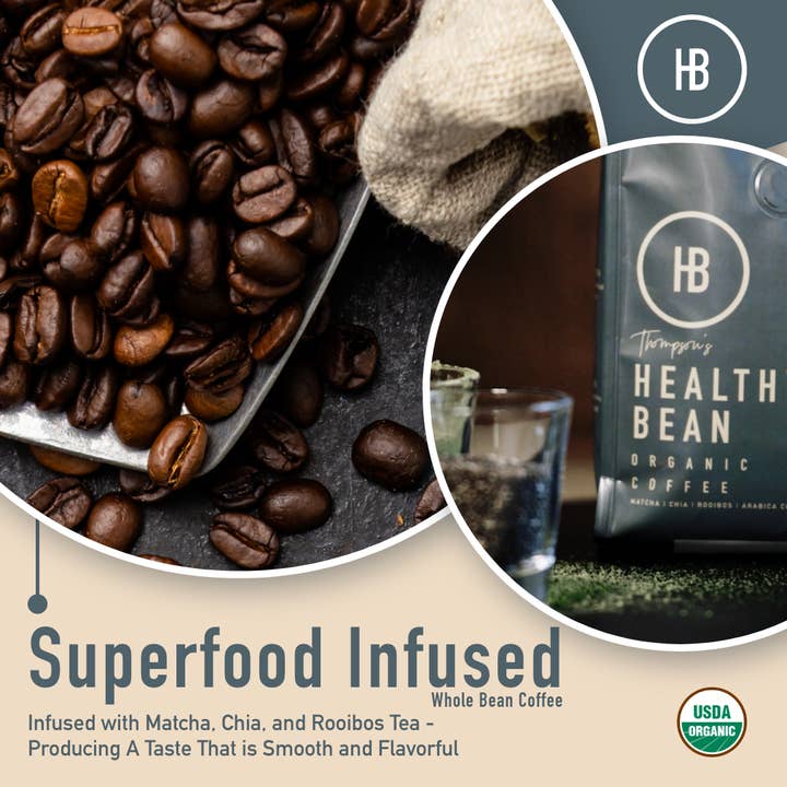 Healthy Bean Organic Coffee – wholesale Kaffebönor – Hälsosamt bönkaffe - Superfood helböna ekologisk, låg syra