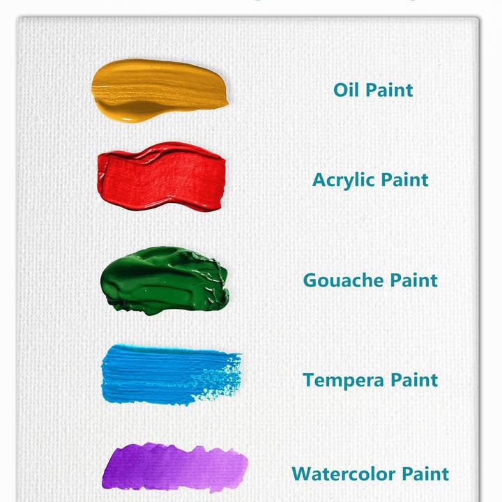 Keff Creations - Wholesale Painting paper - 12 Pack Canvases for Painting - 9x12 Panels Set Boards3