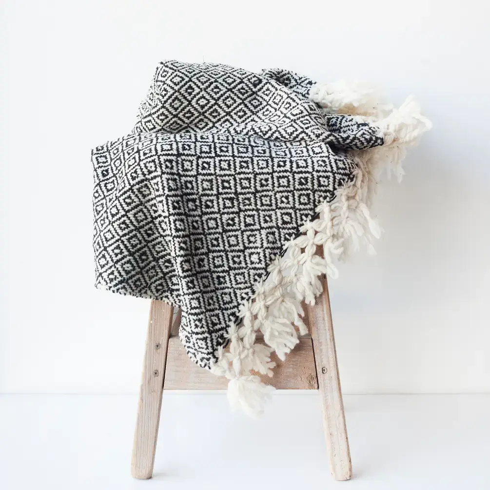 Jitana - Wholesale Throw Blanket - Dario Wool Throw0