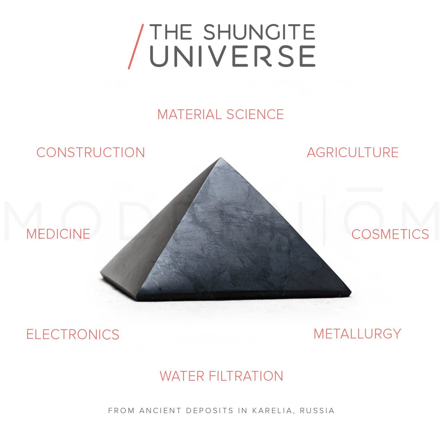 Modern ŌM - Vendita all'ingrosso Pietra/cristallo spirituale - Piramide di shungite3