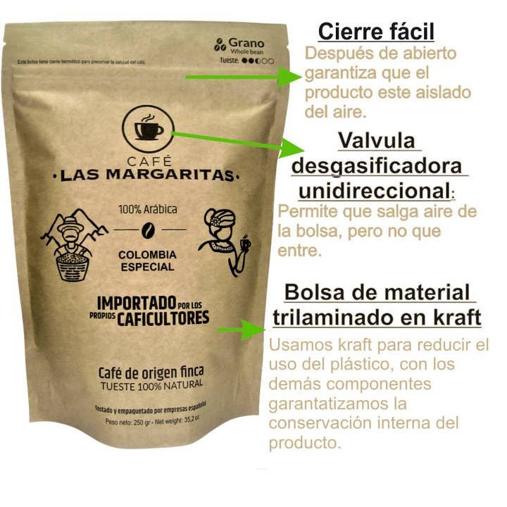 Café Las Margaritas - Wholesale Koffiebonen - KOFFIE COLOMBIA origine Finca Arabica GRAAN 30x250g natu gebraden