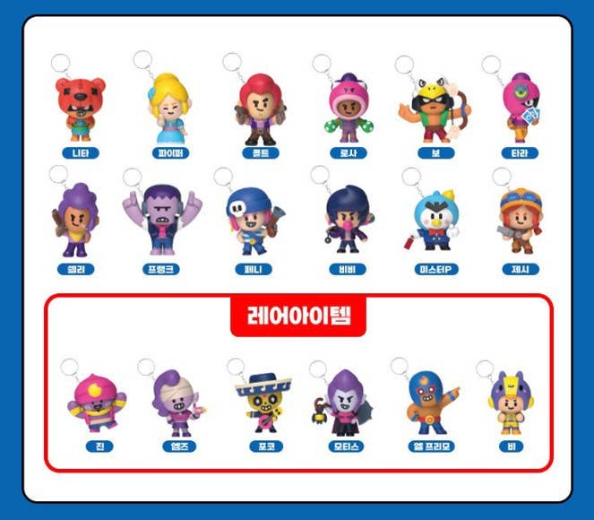 K-Wonderland - Wholesale Keychain - Unisex - Brawl Stars Random Figure Collectable key ring, Zipper charm3