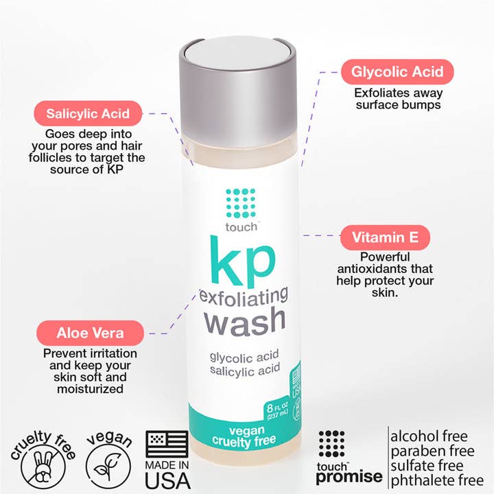 Touch Skin Care - Wholesale Body Wash/Shower Gel - Keratosis Pilaris Exfoliating Body Wash with 15% Glycolic Ac