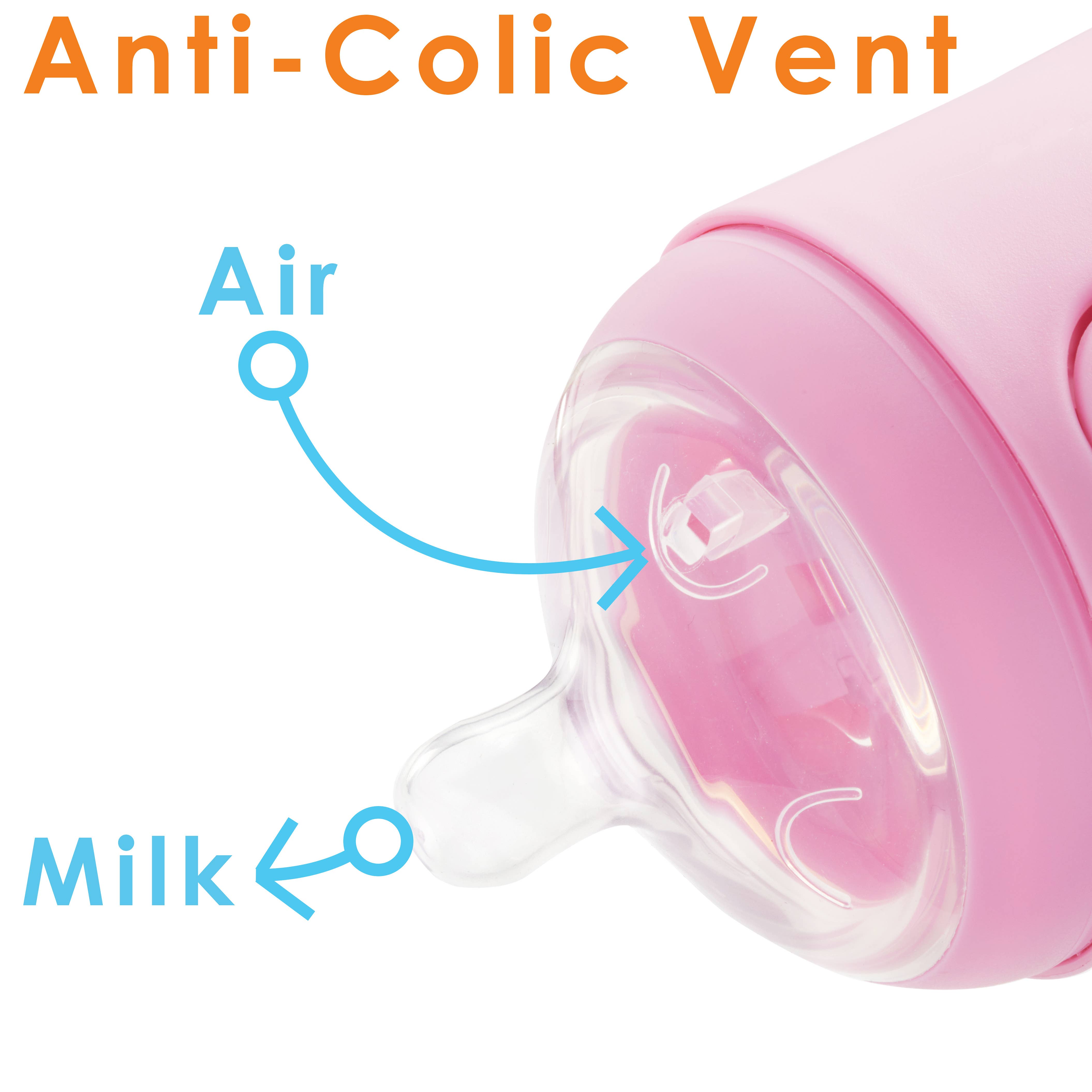 Popyum Formula Bottles PopYum Oz Anti-Colic Formula Making Baby