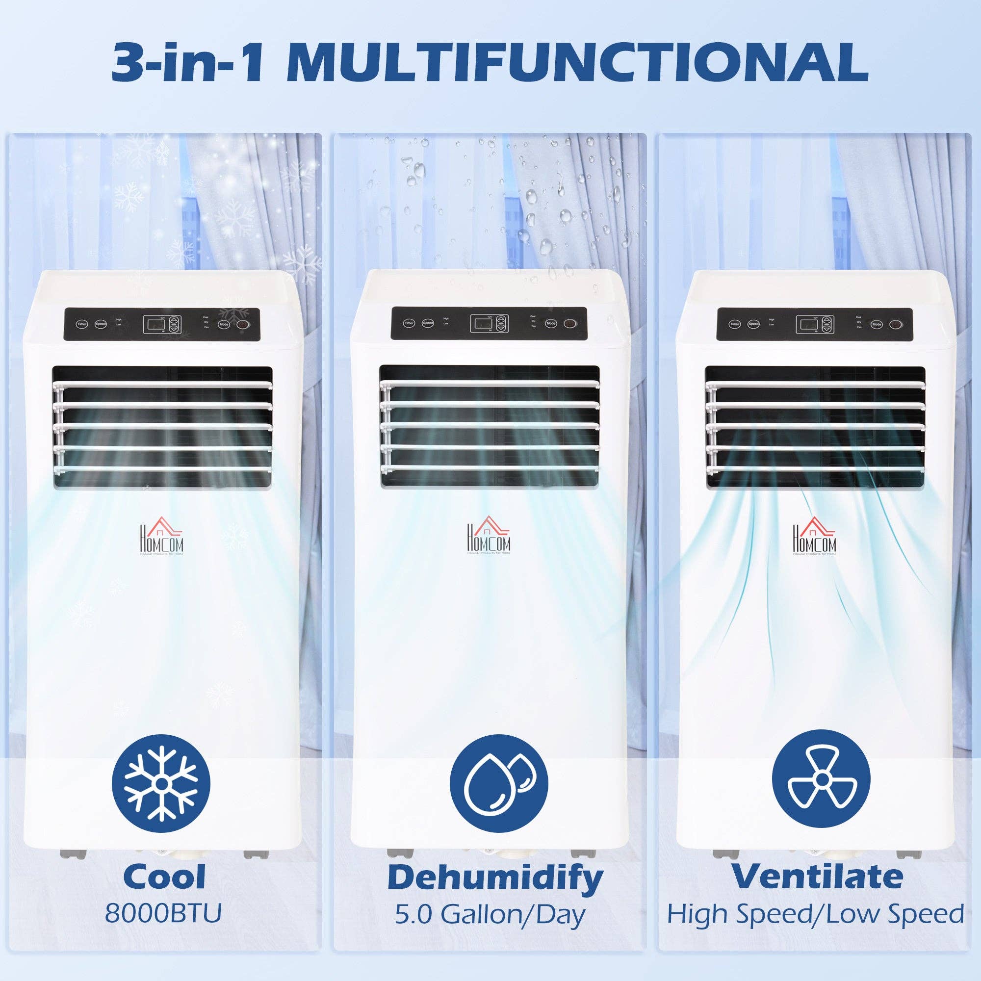 39F Inc. - Wholesale Portable/Mini Fridge - 8000 BTU Portable Air Conditioner (White/Remote)7