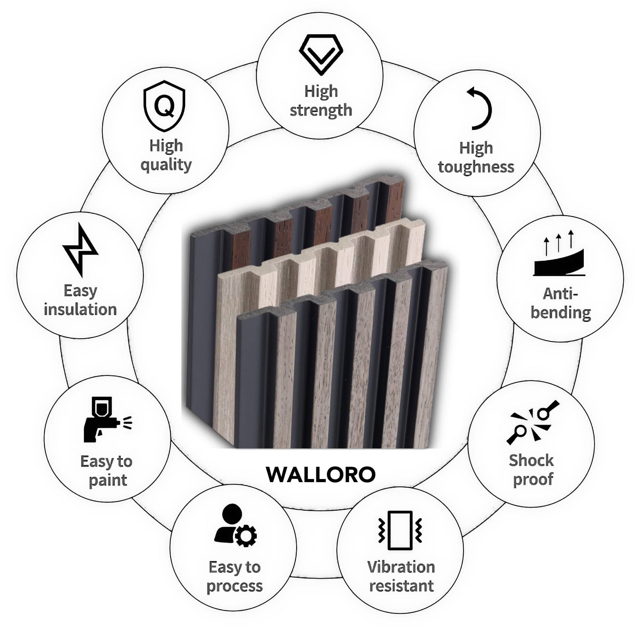 Walloro Luxury Embossed Wallpaper – Engroshandel Pyntepanel – Moderne varm taupe lamelvægspanel, PS vægdekoration til hjemmet - Premium kvalitet6