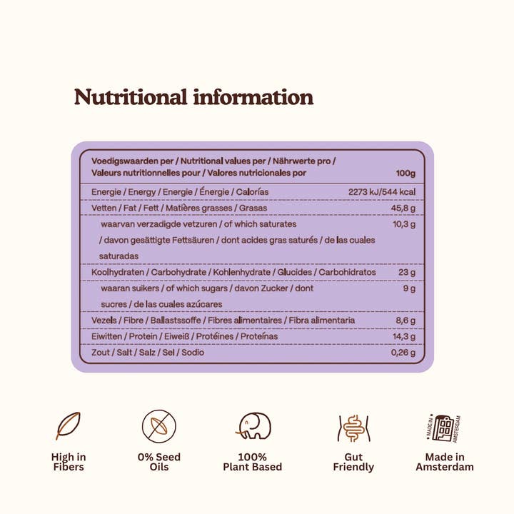 Pal & Leo – wholesale Granola – Granola bitar - mörk choklad