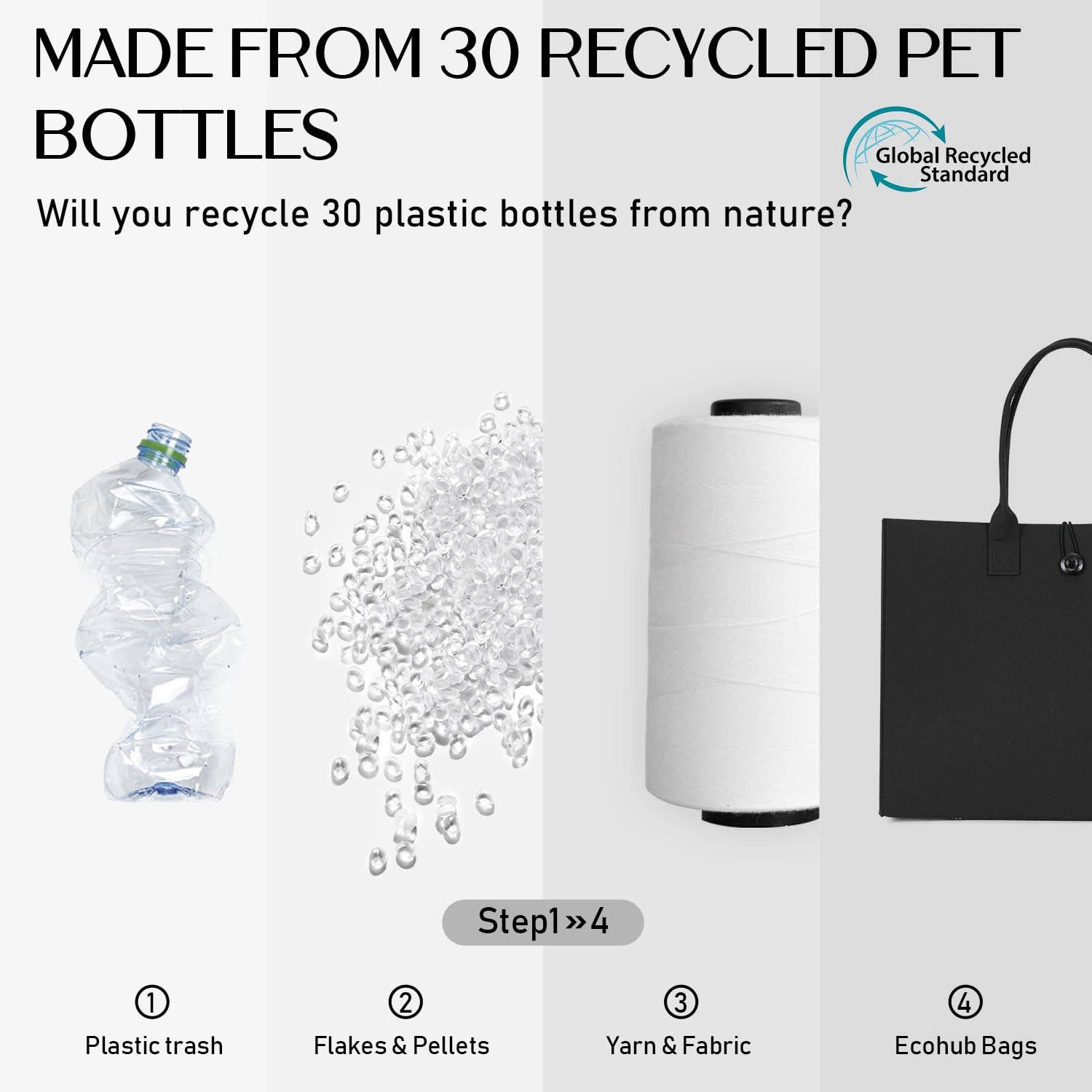 wandf – wholesale Livsmedels-/Shoppingväska – ECOHUB tålig återanvändbar kasse i återvunnet filttyg60