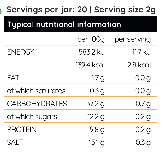 Condimaniac Limited – wholesale Dried spice mix – Condimaniac's Pizza The Action - Pizza Seasoning (40g)3