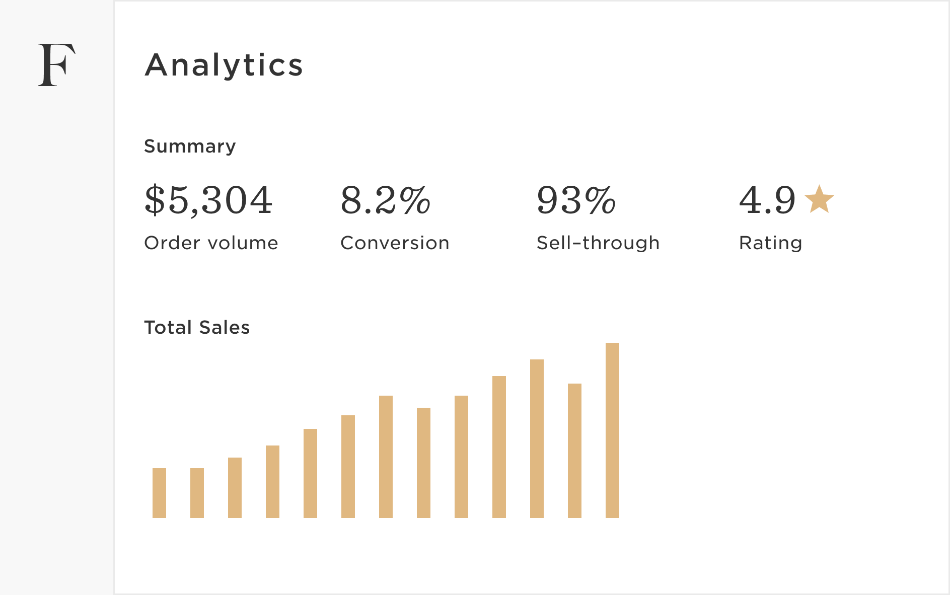 Sell wholesale to independent retailers worldwide | Faire for brands
