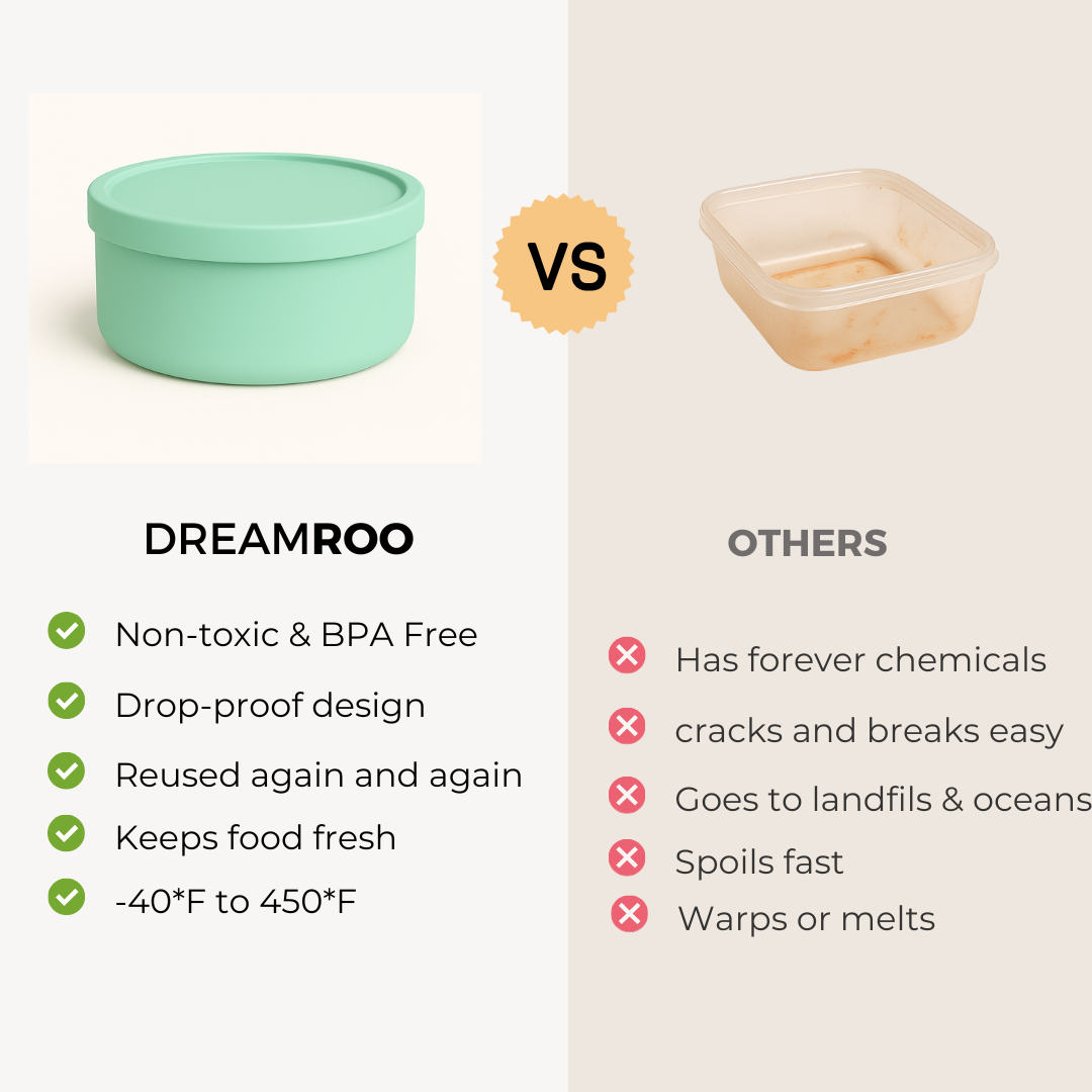 Dreamroo – Recipiente para armazenar alimentos por atacado – Recipiente Grande Redondo - 32 oz2