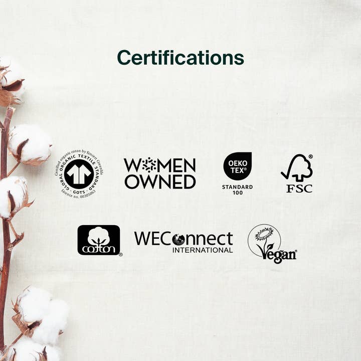 Iris + Arlo - Wholesale Menstrual Pad/Liner - Bulk: 100% Organic Cotton Daily Pads (Box of 100)3