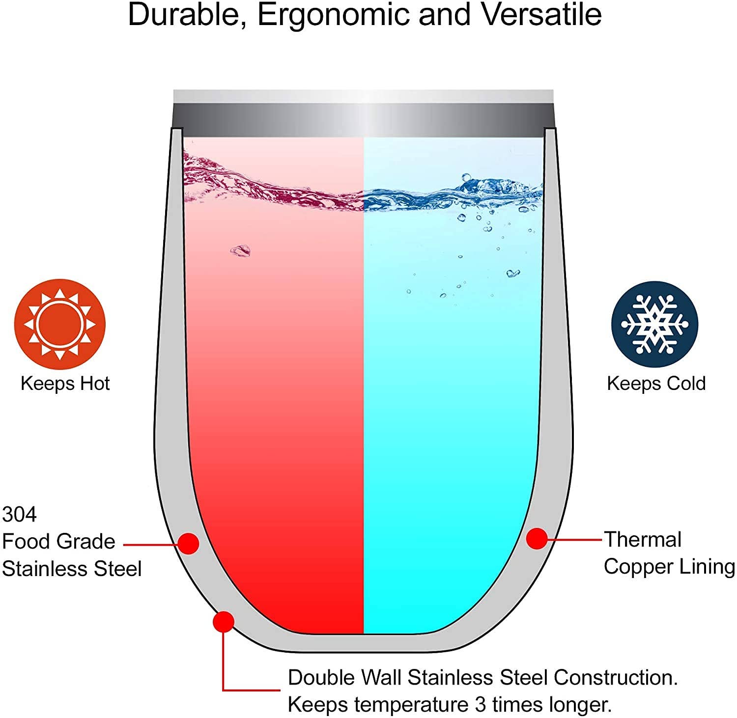 Chris’s Stuff Inc. - Wholesale Insulated Mug/Tumbler - Insulated Travel Tumbler - Black- Shits and Giggles 2