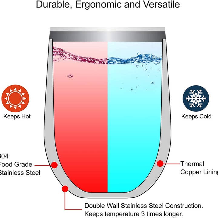 Chris’s Stuff Inc. – Engroshandel Thermokop – Isoleret rejsekrus - Sort - Shits and Giggles2
