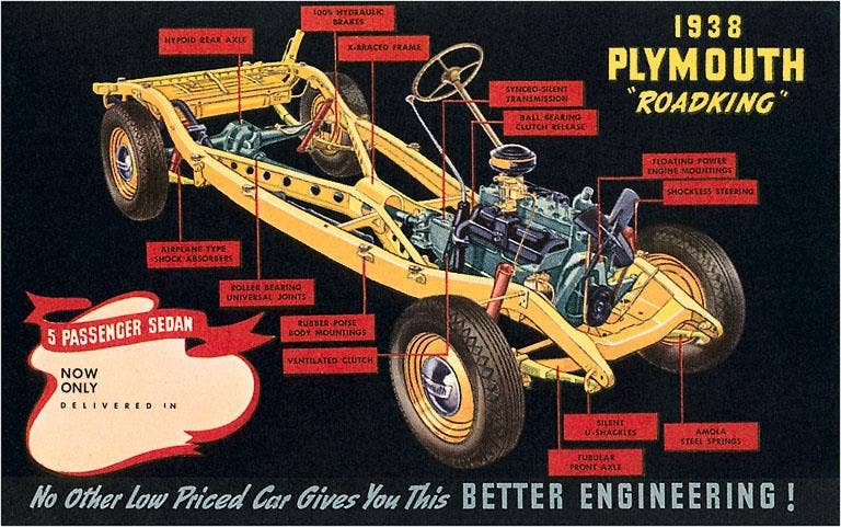 Found Image Press - Wholesale Art Print - Art Print AC-299 1938 Car Chassis0