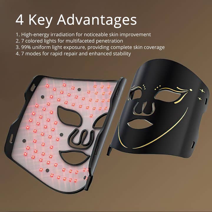 Cavitation Machines - Wholesale Skincare Face Mask - Shape Tactics LuminEssence 7-Color LED Therapy Face Mask3