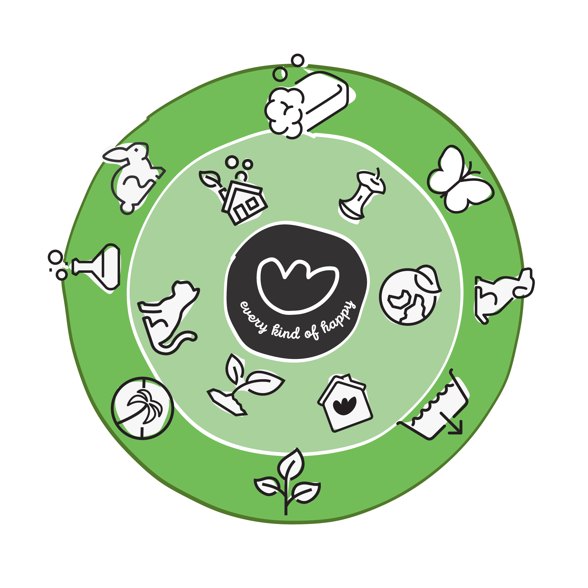 EKOH - Wholesale Spray Bottle - Green Glass Spray Bottles & Pump Dispenser 2pk - Refillable10