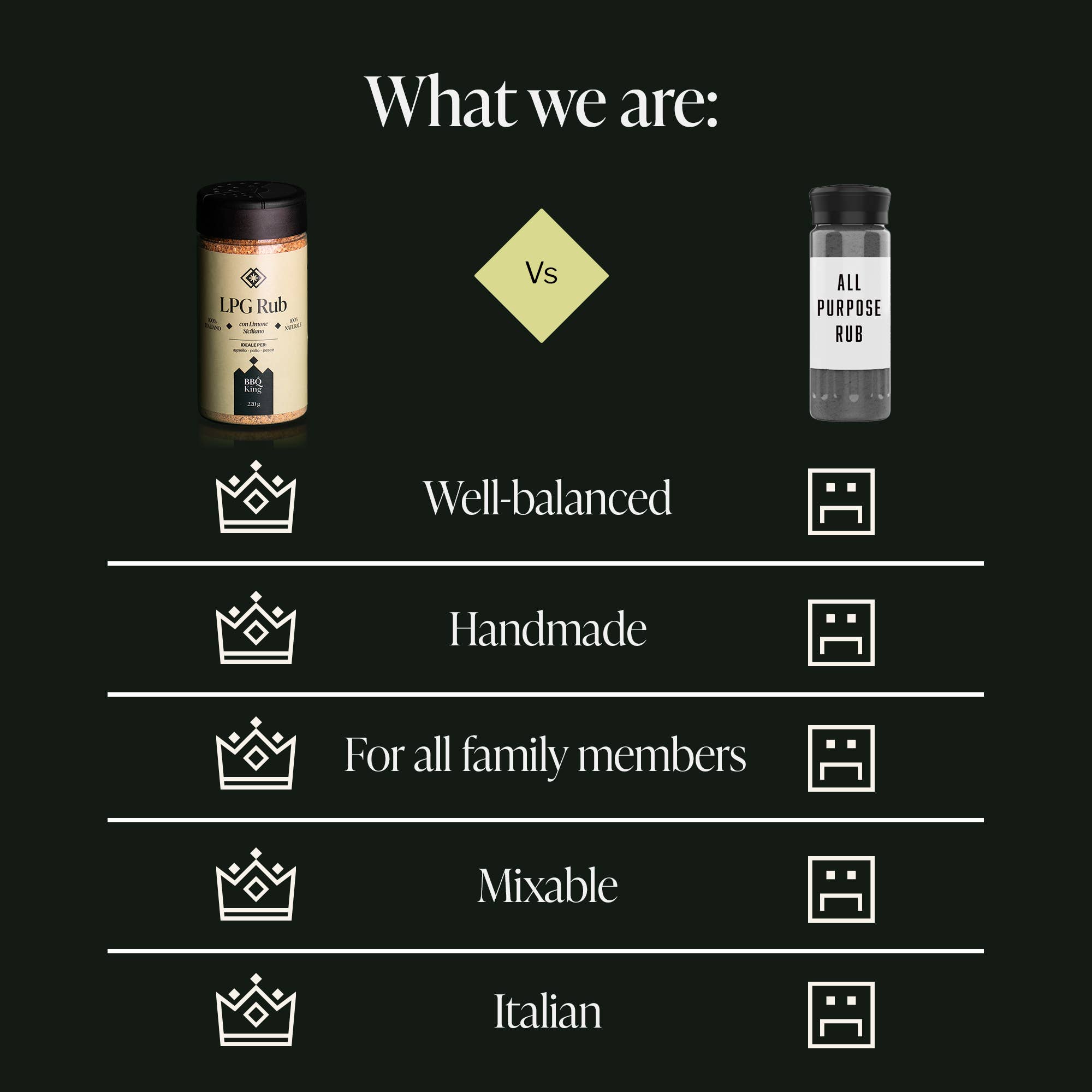 BBQ King - Wholesale Rub - LPG Rub 210 g (7.41OZ)8