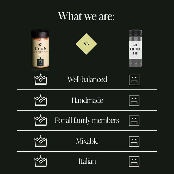 BBQ King - Wholesale Rub - LPG Rub 210 g (7.41OZ)8