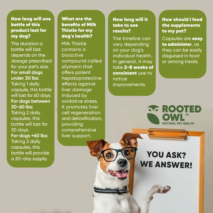 Rooted Owl® Natural Pet Health - Wholesale Pet Supplement - Dog - Liver Support8