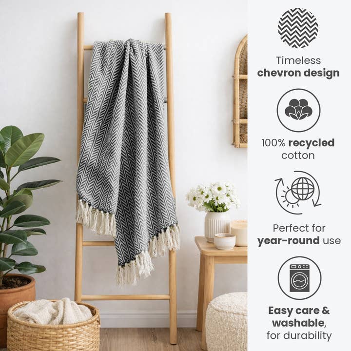 Allure Bath Fashions - Wholesale Decoratiedeken - Audley Chevron Herringbone Sofa Plaids - 100% Katoen18