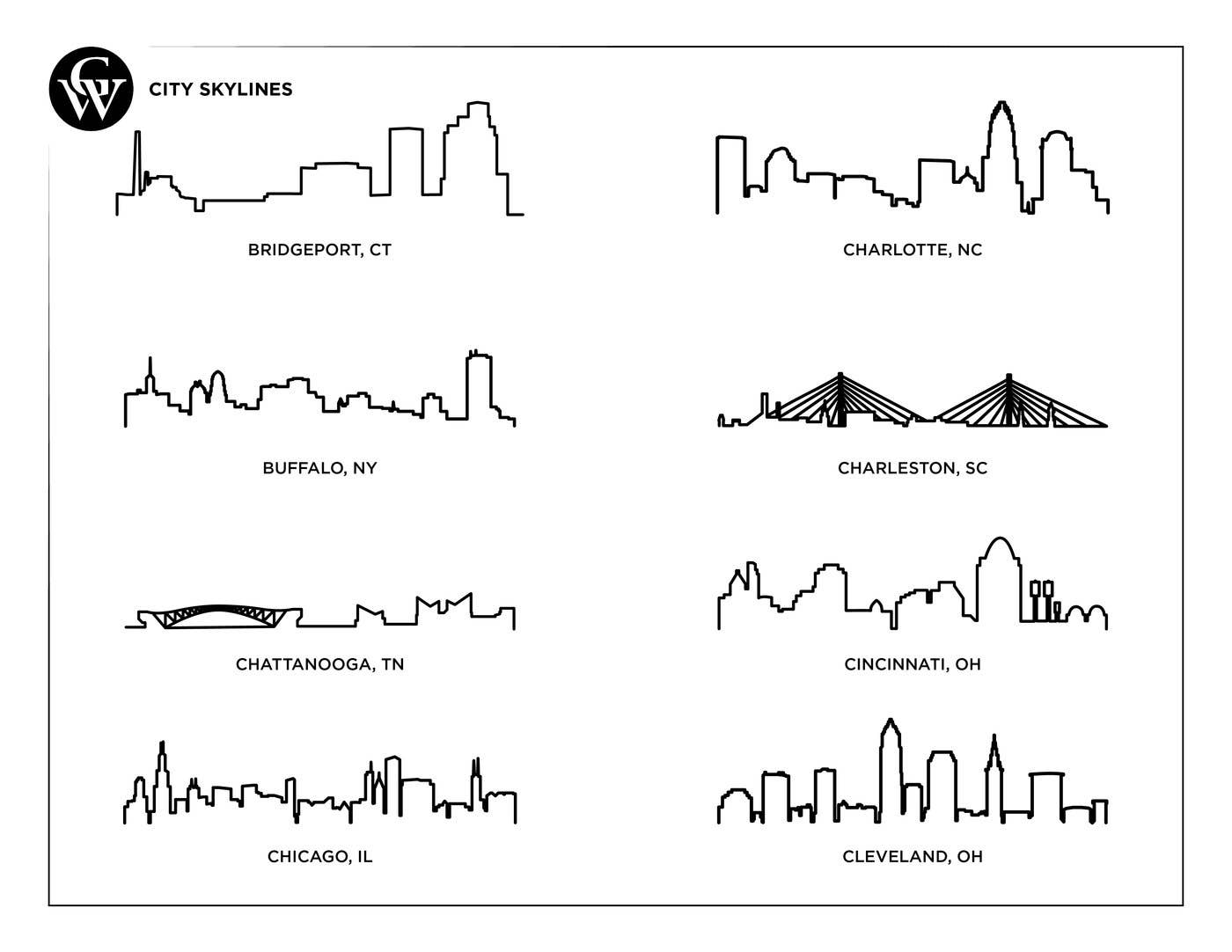 Grainwell - Wholesale Plaque - Hard Wood City Skyline Plaque7
