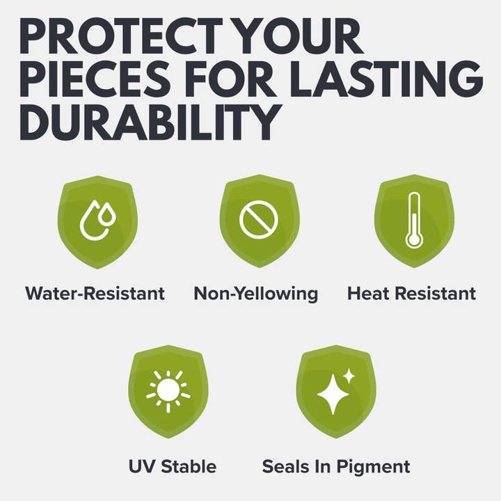 Sienna Studios - Wholesale Furniture Wax/Paint - Sienna Studios Concrete Acrylic Sealer High Gloss4