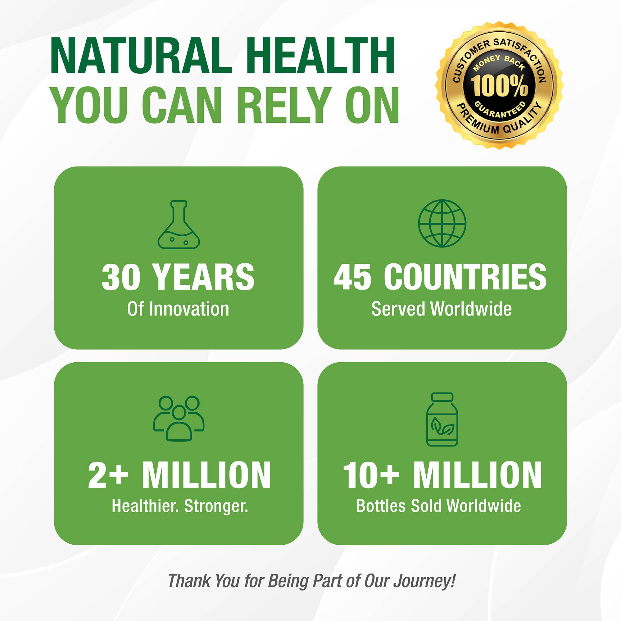 Bell Lifestyle Products Inc. - Wholesale Health/Detox Tea - Ezee Flow Tea™ - Supports Men’s Urinary Flow & Comfort7