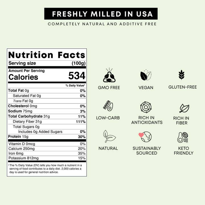 Granary Mart – wholesale Protein-/superfoodpulver – LINFRÖ MJÖL MJÖL