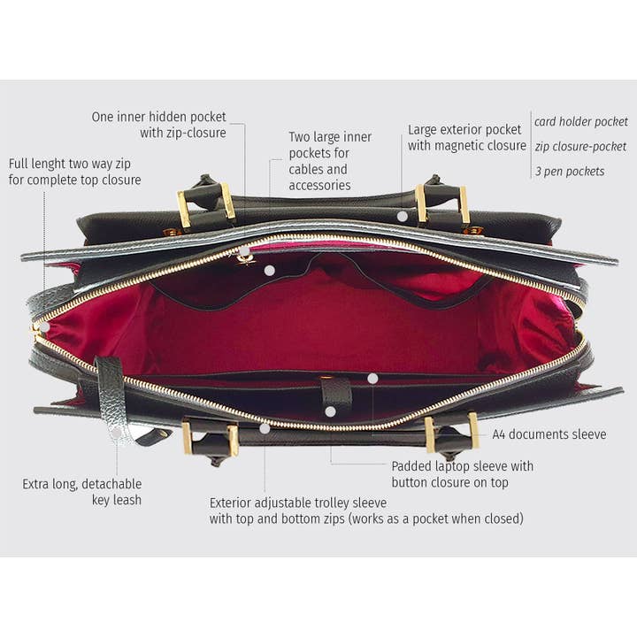 AMZA Bags - Wholesale Top Handle Bag - Women's - Evora | The Workbag3