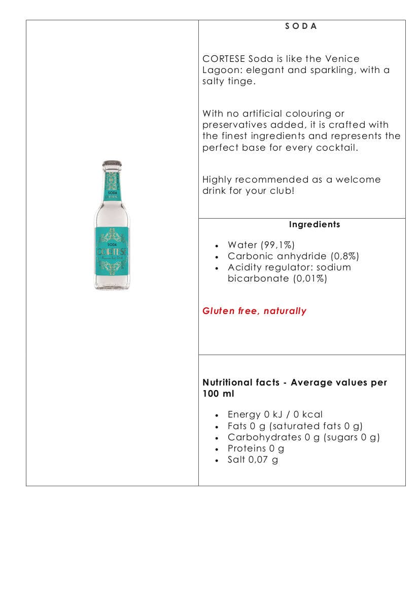 Metina SAS - Wholesale Soda/Carbonated Drink - CORTESE PREMIUM soda drink cl. 201