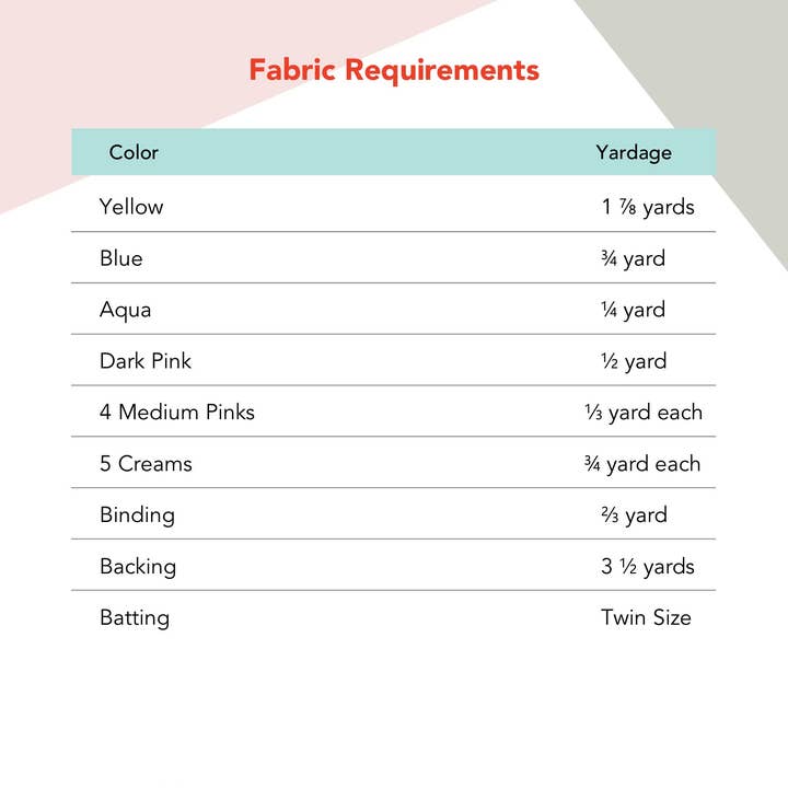 Quiltachusetts - Wholesale Craft Sewing Kit - Shooting Stars Quilt Pattern2