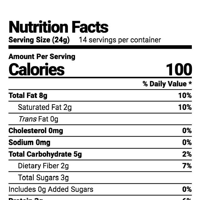 Blissful Spoon – wholesale Granola – Bend Crunch Granola1