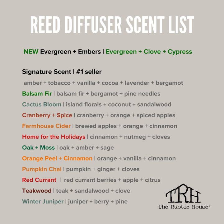 The Rustic House - Vente Diffuseur à tiges - Citronnelle et sauge | Diffuseur à roseau parfumé sans flamme | 3,5 oz