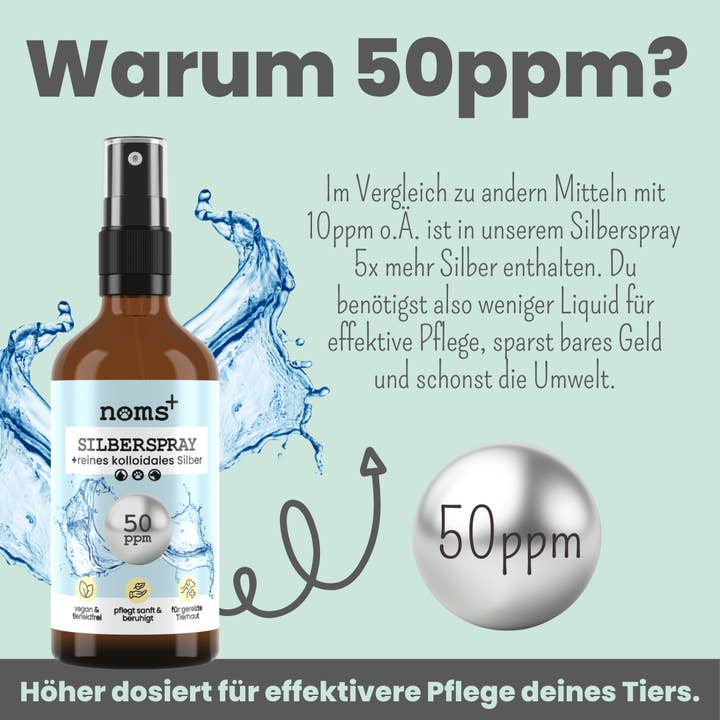 Noms+ - Wholesale Pet Spray - Dog - Silver spray for dogs and cats with 50ppm (100ml)