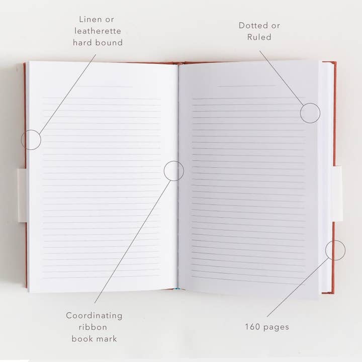 Promptly Journals - Wholesale Journal/diary - Blank Journal: Think, Believe, Feel, Create Stationery