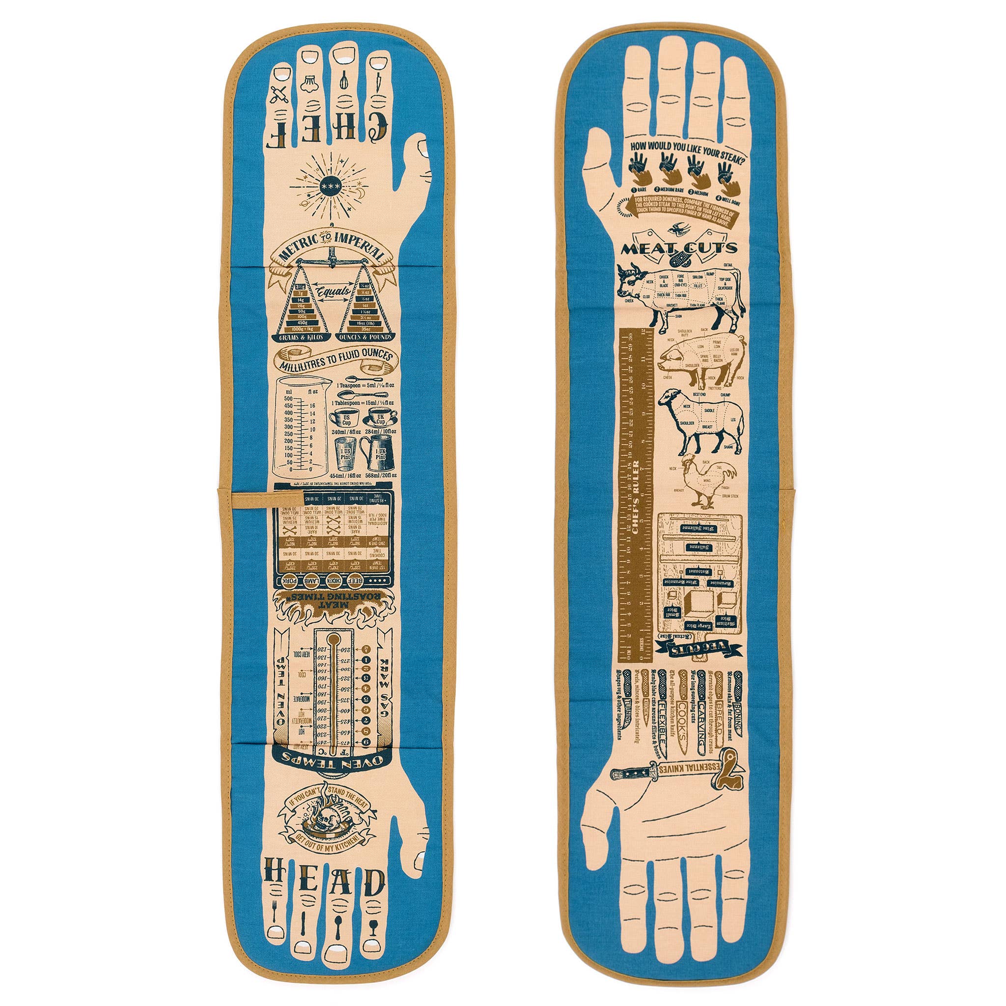 stuart gardiner rock cake oven gloves