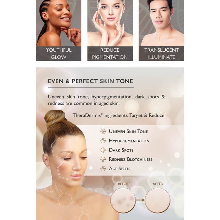 BioTech Life Sciences – Großhandel Anti-Aging-Feuchtigkeitscreme – Bye Bye Lines & Wrinkles DAY — Schnelles Anti-Aging-Cremeserum4