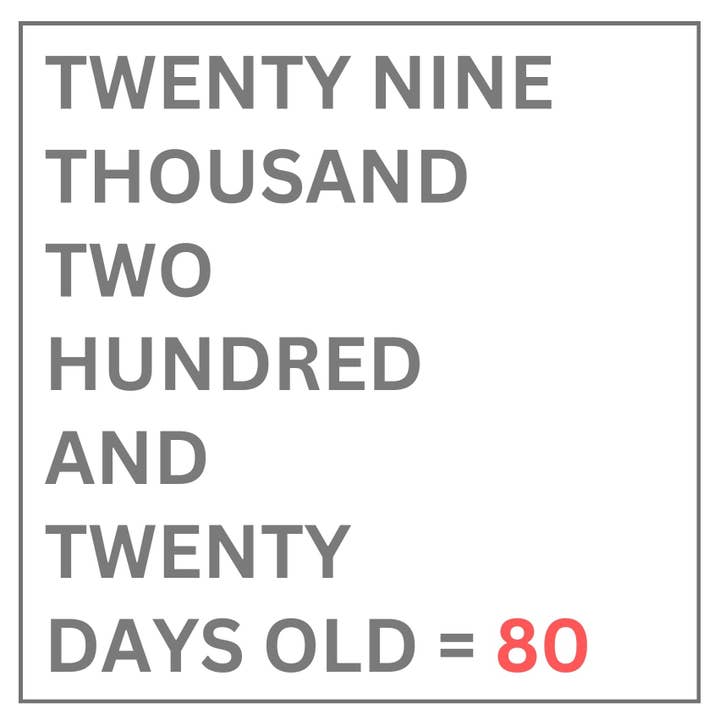 80 Kaart door Maybugs Designs voor wholesale door Maybugs Designs